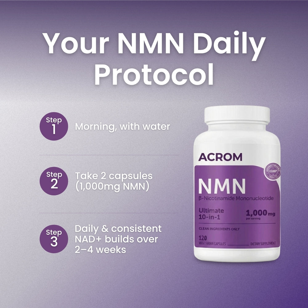 NMN Complex | 10-in-1 Cellular Energy Formula by ACROM™