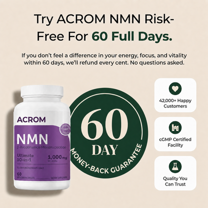 NMN Complex | 10-in-1 Cellular Energy Formula by ACROM™